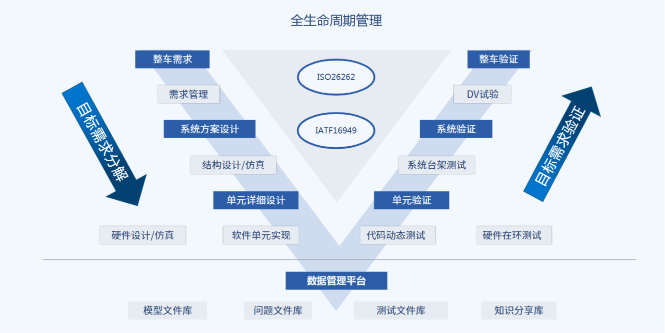 利来·国际(中国)最老牌-中国官网