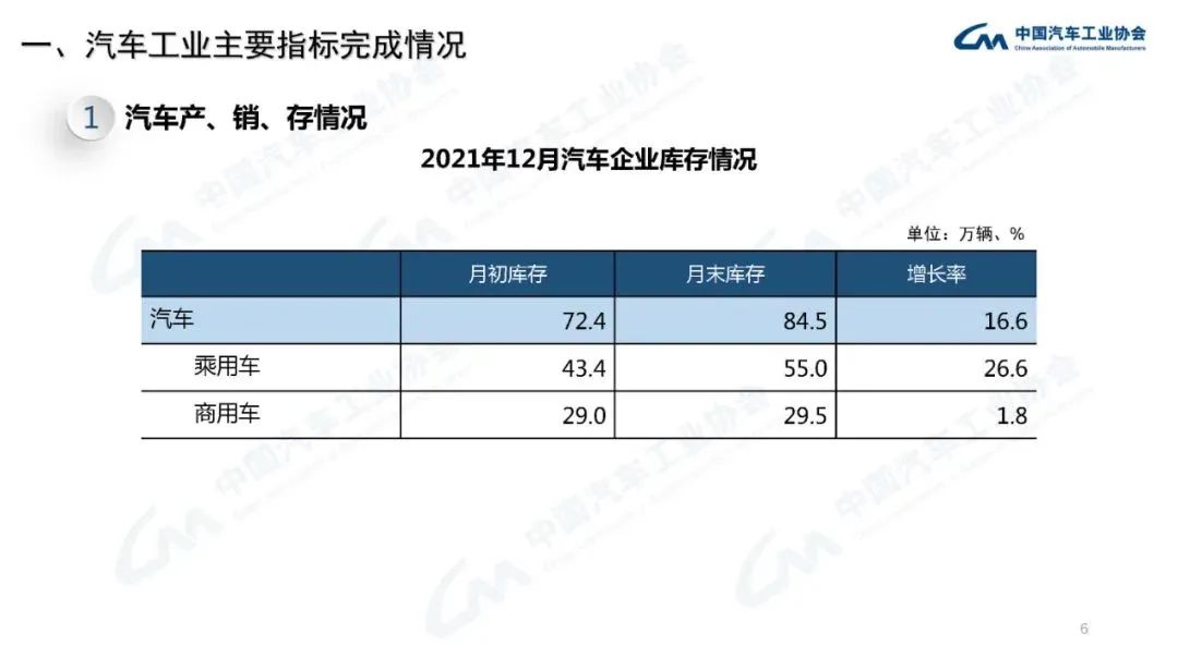 利来·国际(中国)最老牌-中国官网